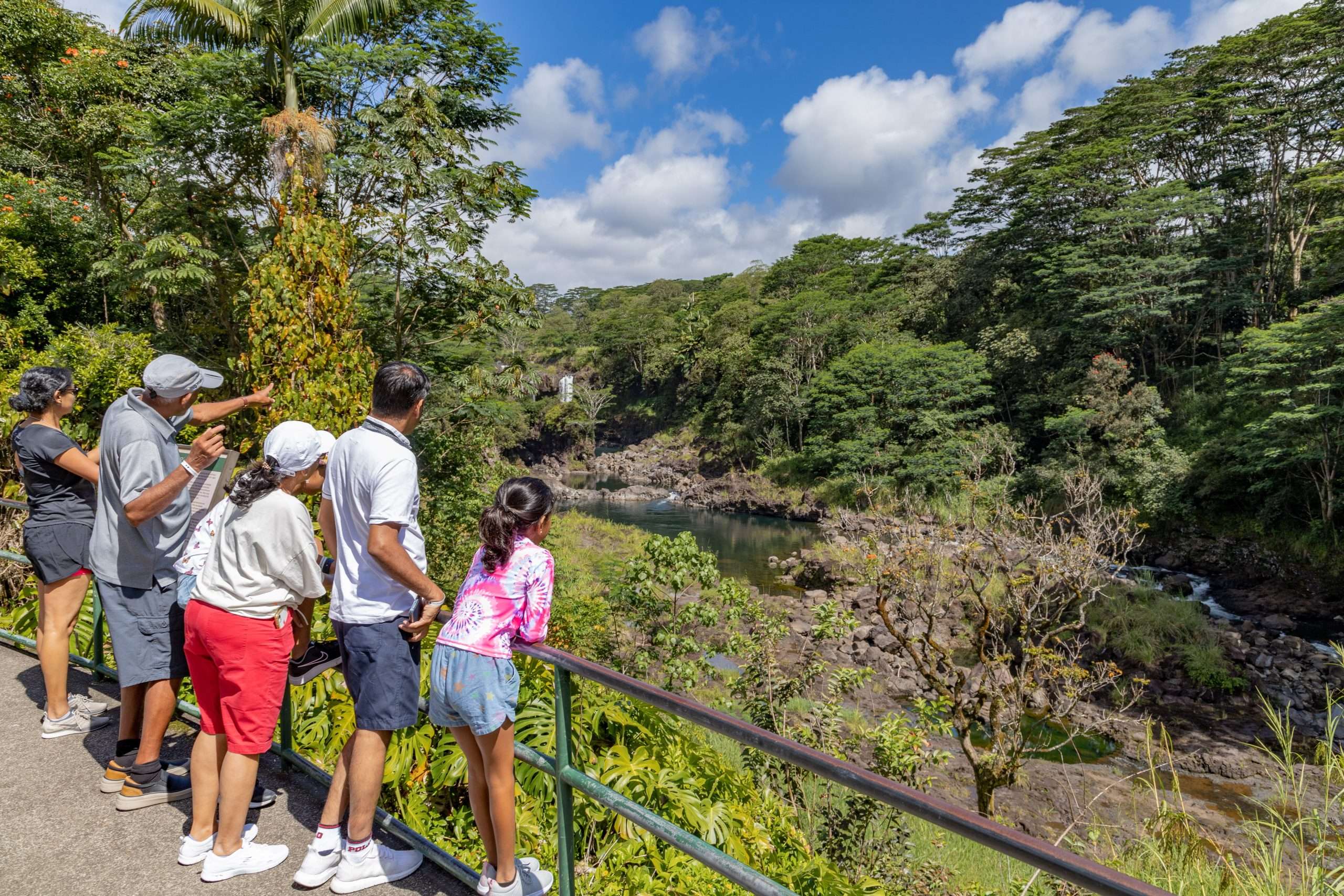Big Island waterfall guide.